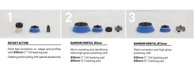 Rupes lilla Ibrid Nano Long Neck  HR81ML/DLX