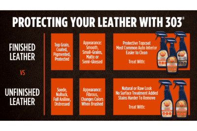 303 Leather Cleaner läderrengöring skinnrengöring