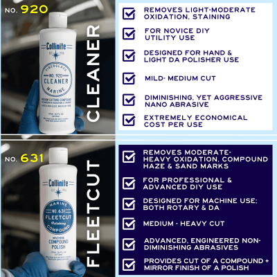 Collinite no.920 Fiberglass Boat Cleaner