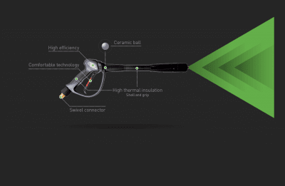 IPC C45 högtryckstvätt proffs 3-fas G6000