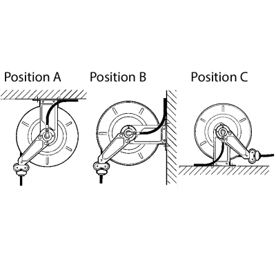 Slangvinda 15m hetvatten högtryckstvätt